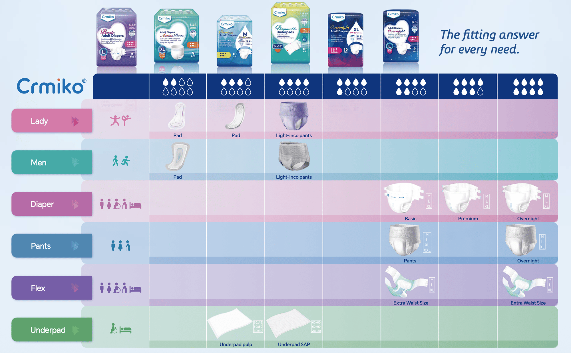 截屏2025-12-22 10.56.22