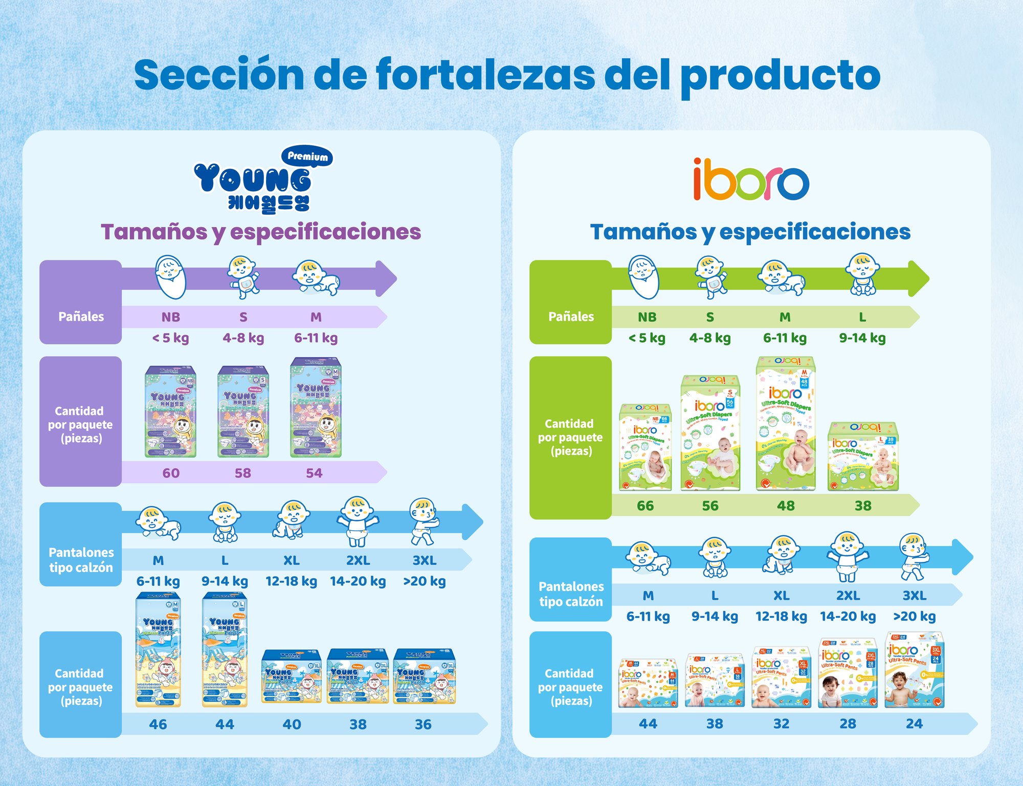 西班牙语-网站-1-01