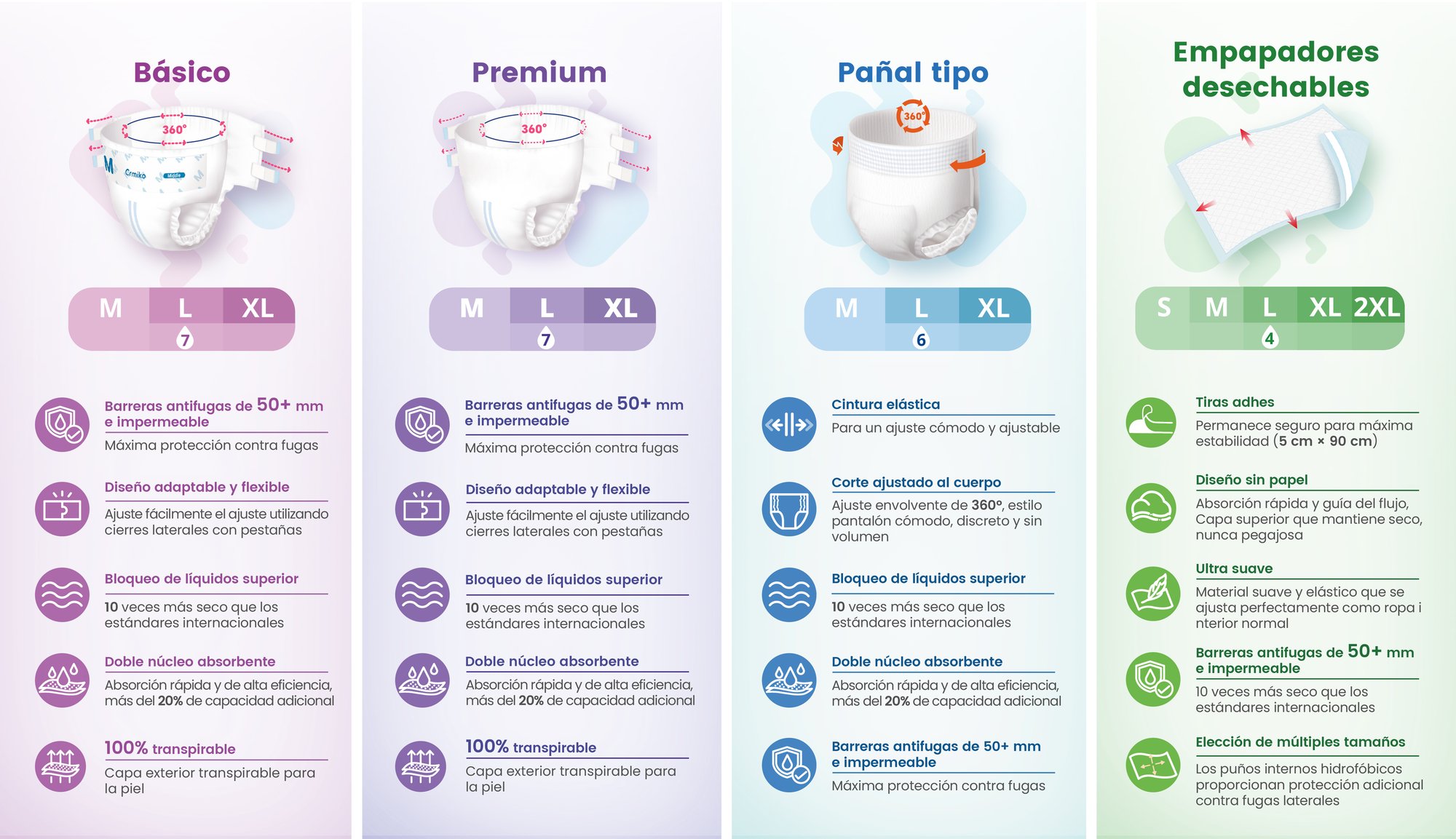西班牙语-网站-1-05