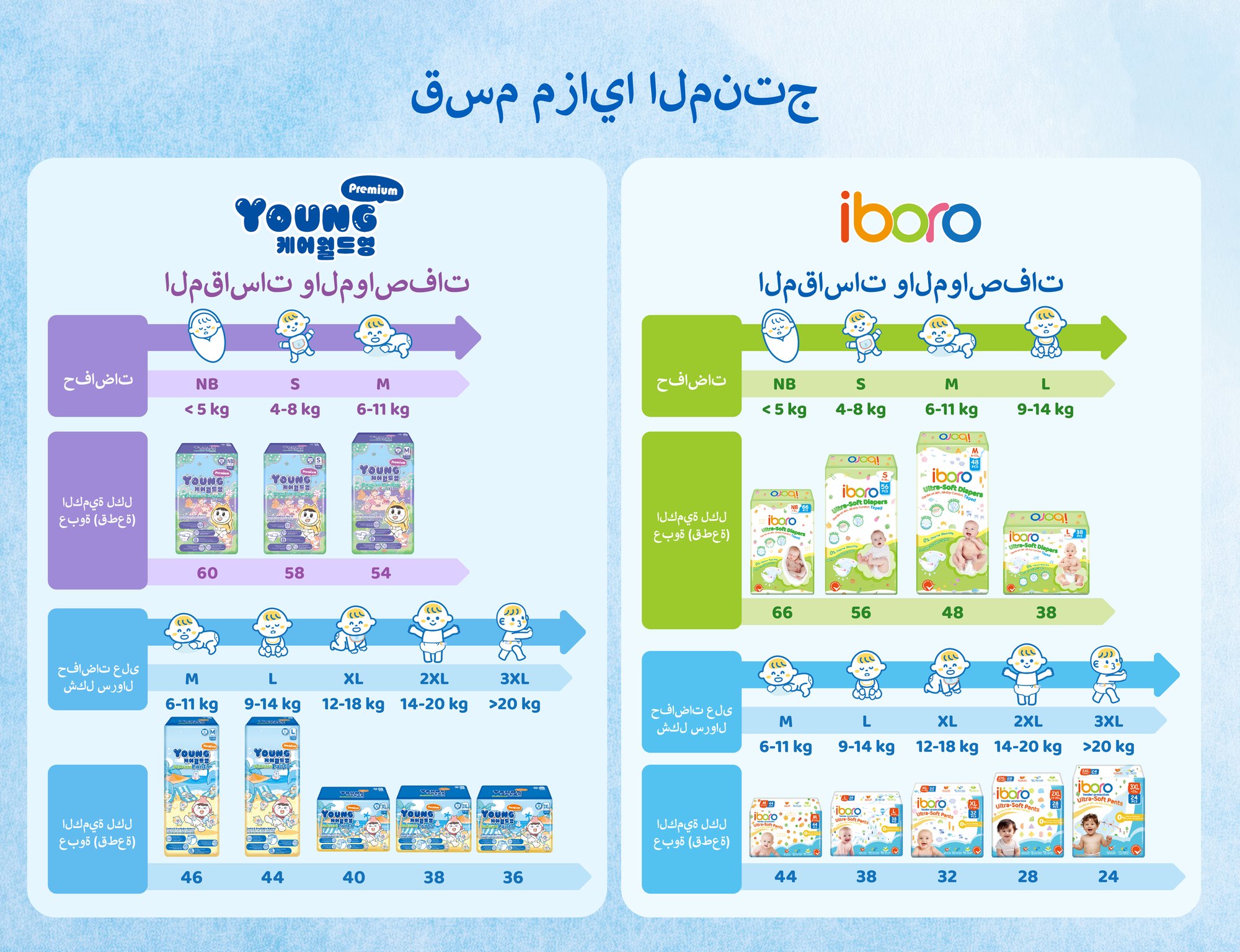 阿拉伯语-网站-1-01