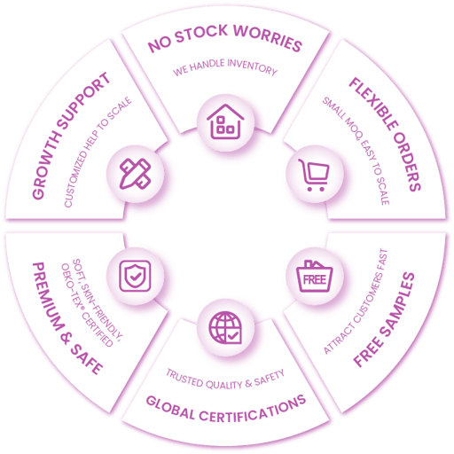 4901520c9b28f81d253712296b2948e