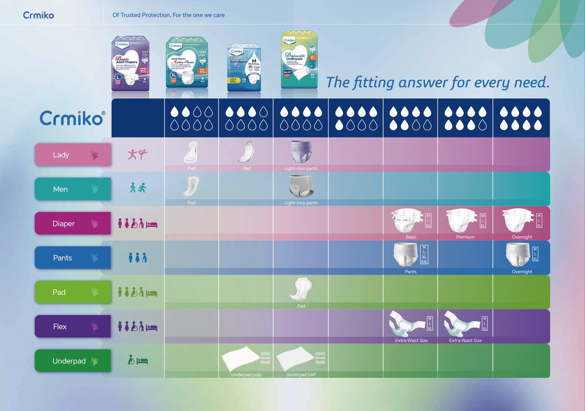 CRMIKO产品预定手册-03