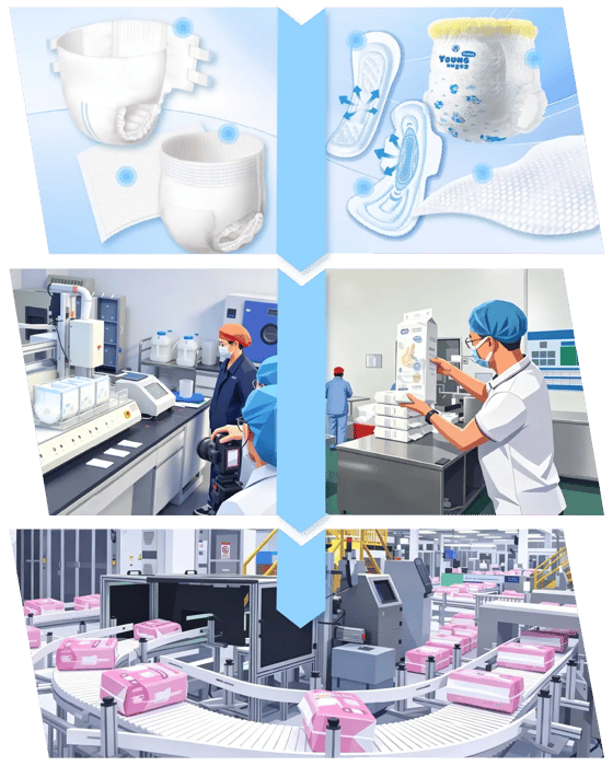 oem-odm-inquiry-support-visual