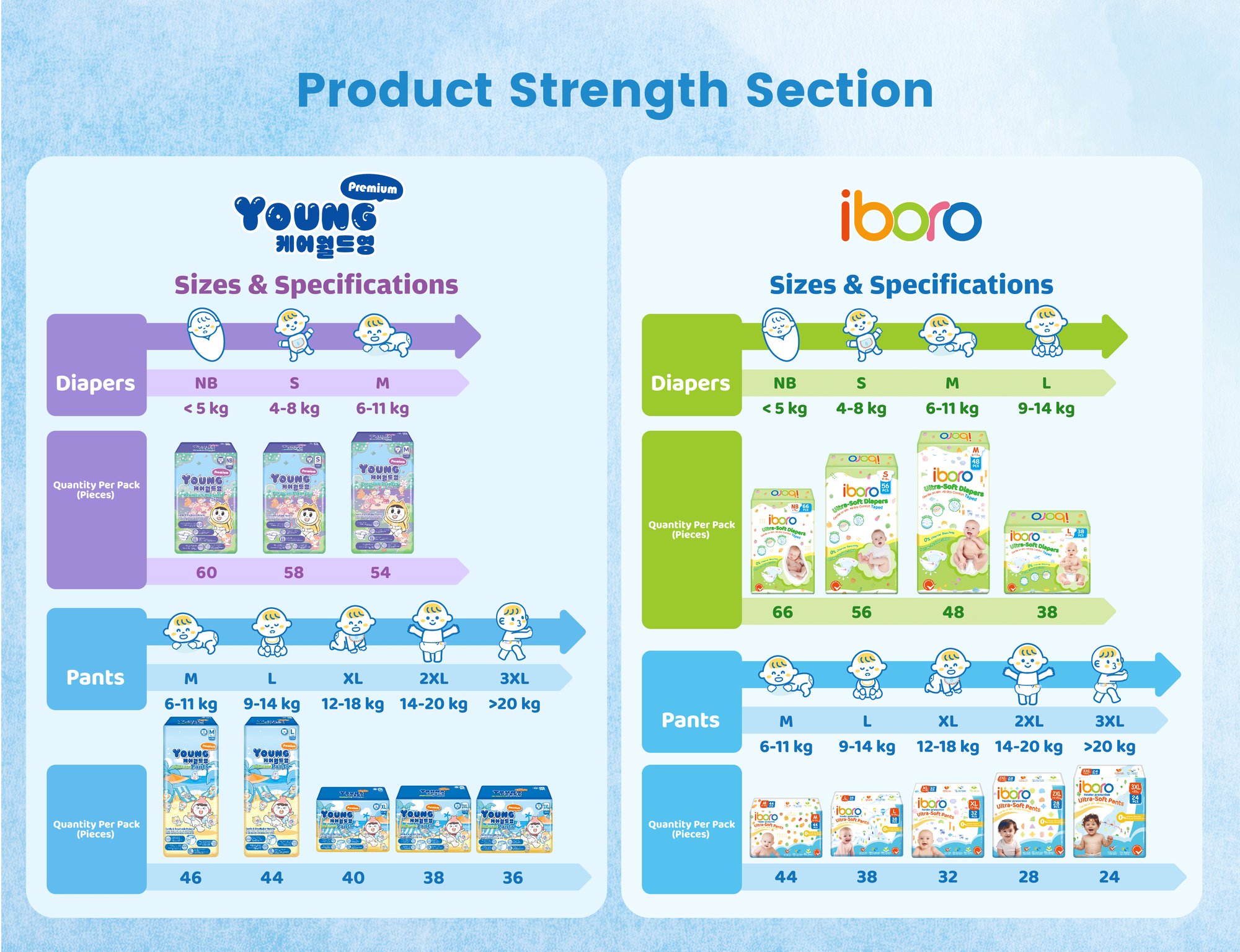 Young+IBORO-landing-page-2_画板-1_04