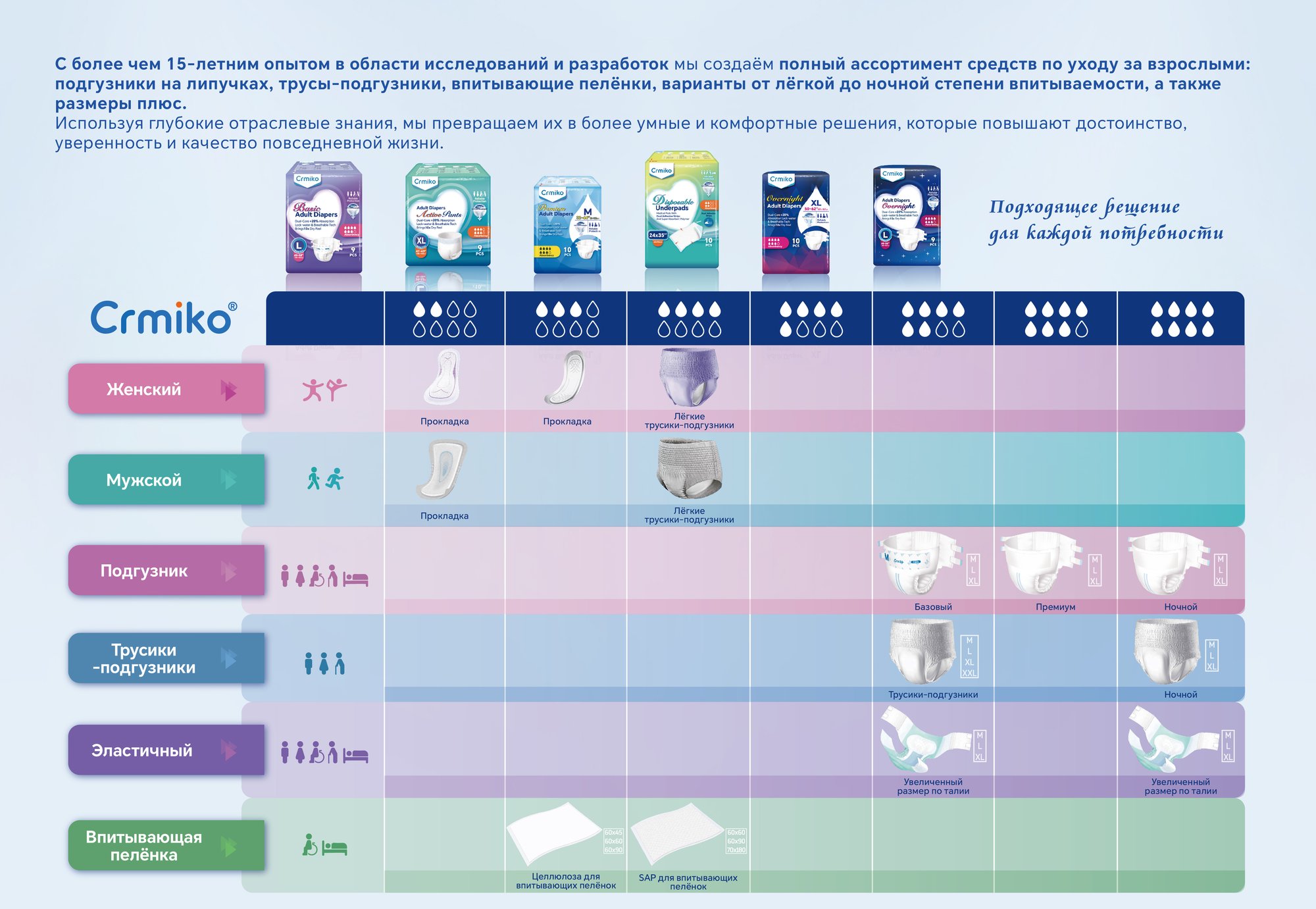 baby产品体系-俄语-06