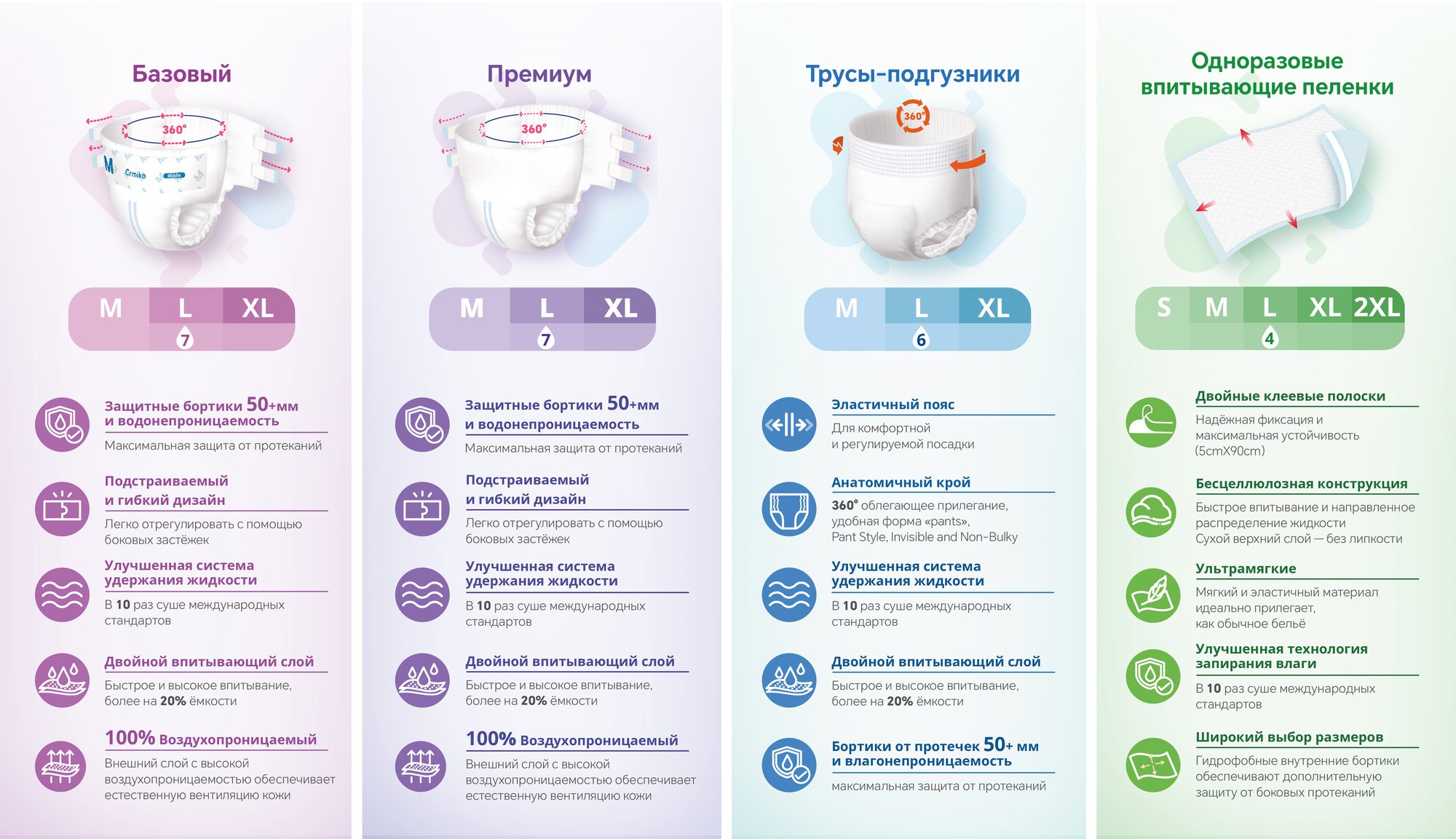 baby产品体系-俄语-07