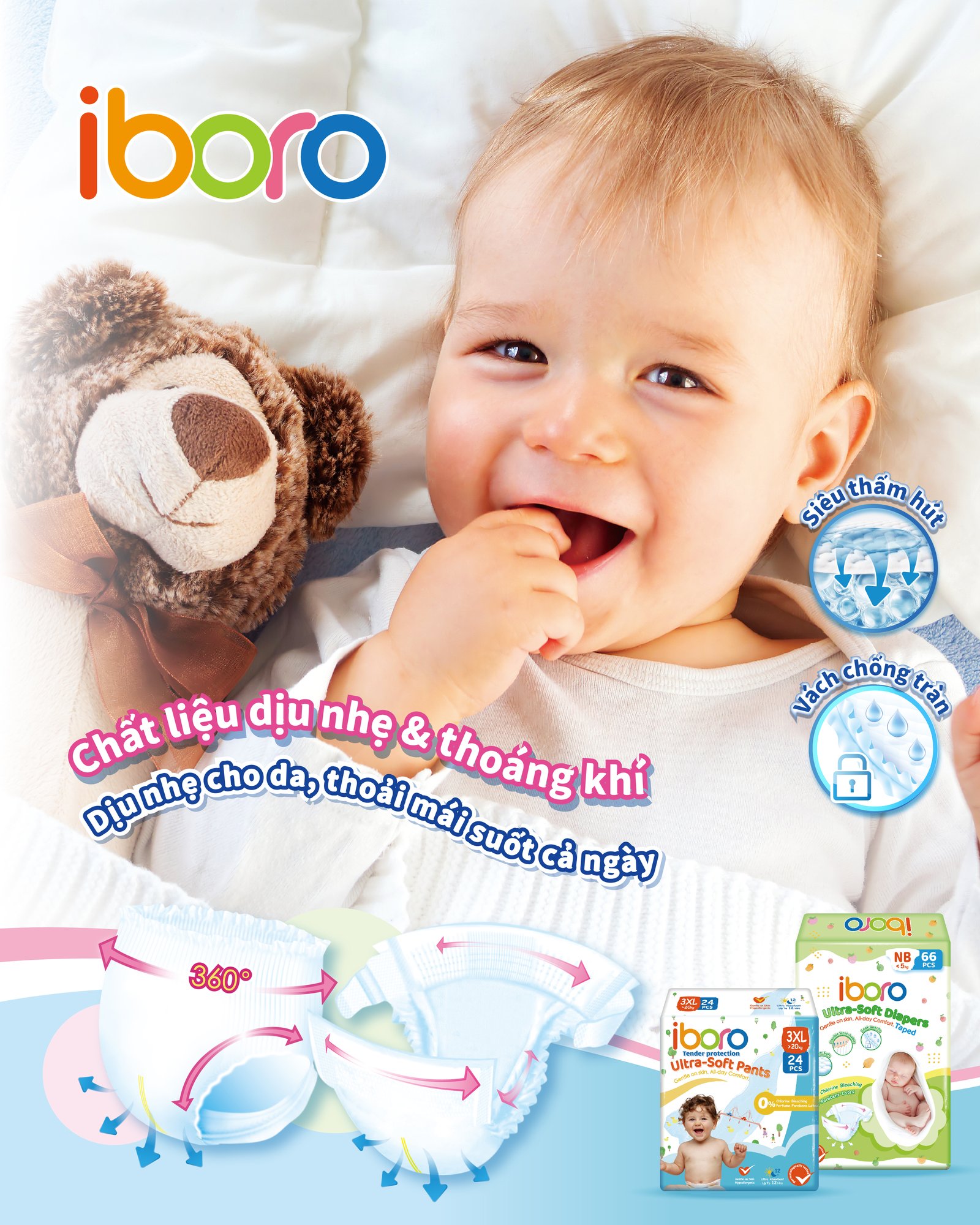 baby产品体系-越南语-03