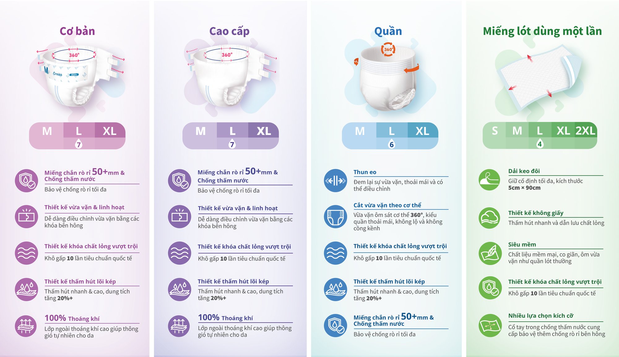 baby产品体系-越南语-05