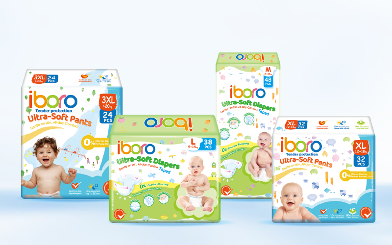 home-brand-iboro
