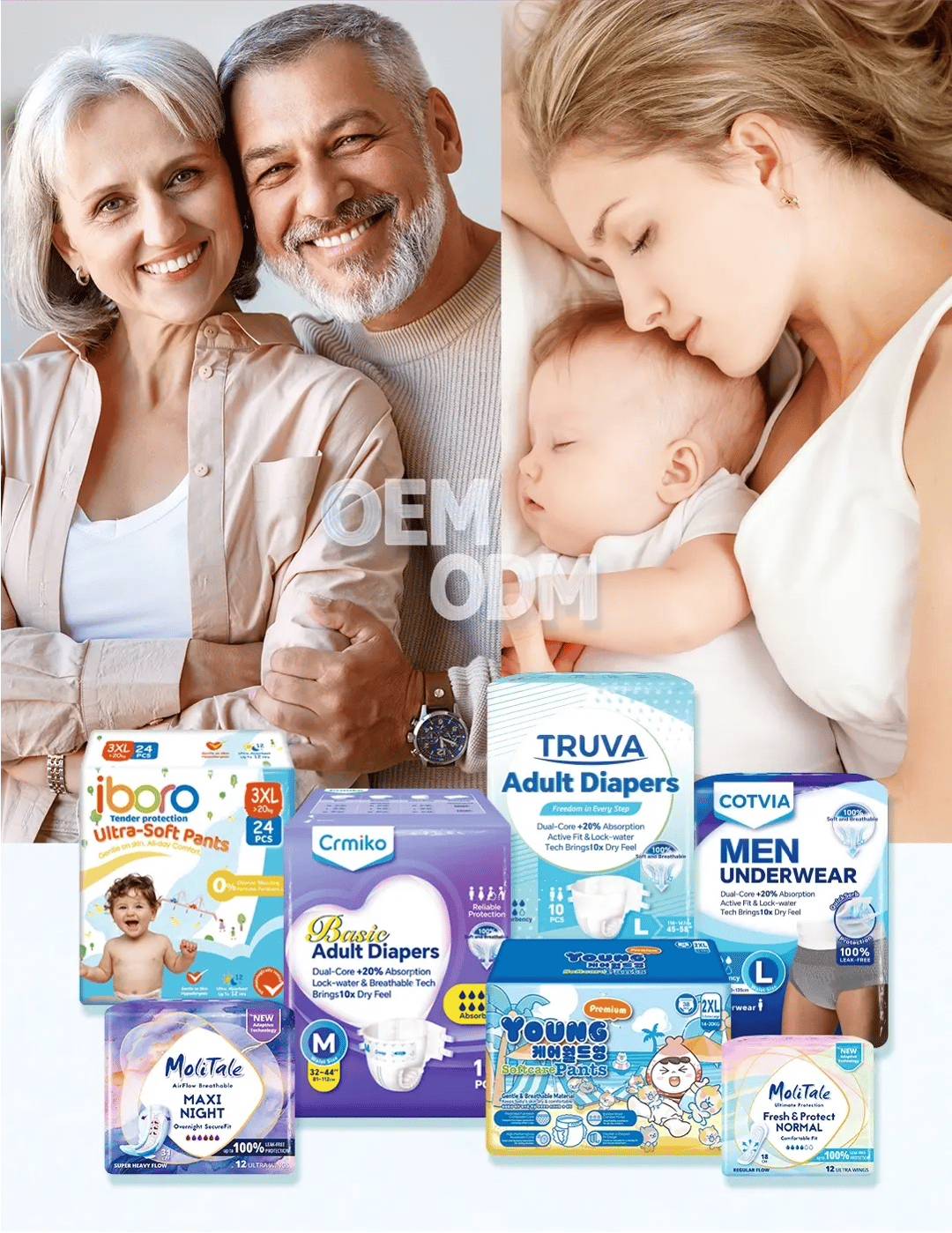 Hygiene product solutions by category for global markets